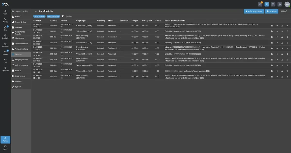 Anrufbericht in 3CX mit Liste eingehender Anrufe, Status und Details zur Anrufaktivität